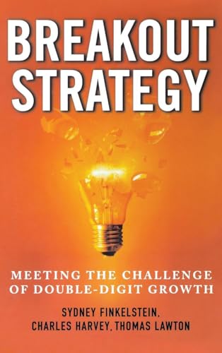 Breakout Strategy