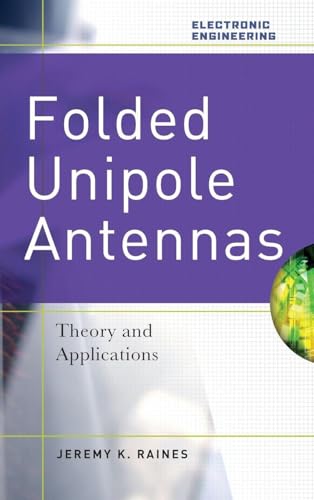 Folded Unipole Antennas