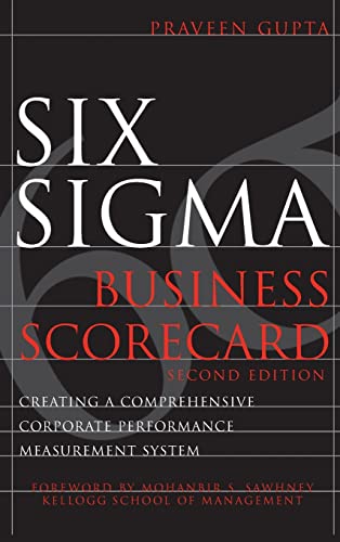 Six SIGMA Business Scorecard