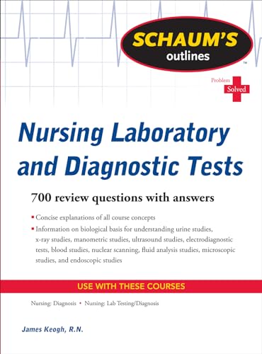 SO NURSING LAB&DIAGN TESTS