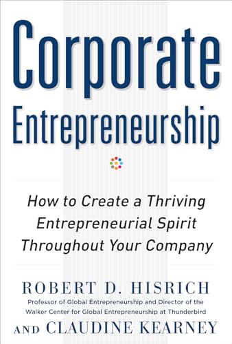 CORPORATE ENTREPRENRSHP