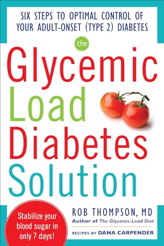 GLYCMC LD DIABTS SOLTN 2E