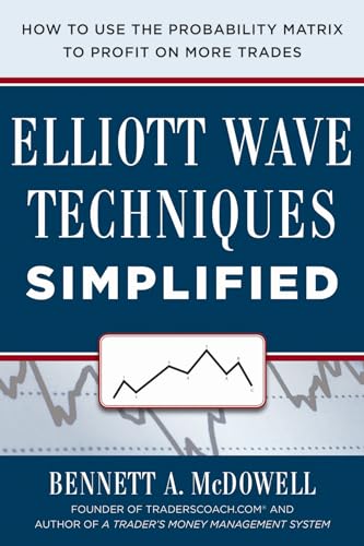 Elliot Wave Techniques Simplified