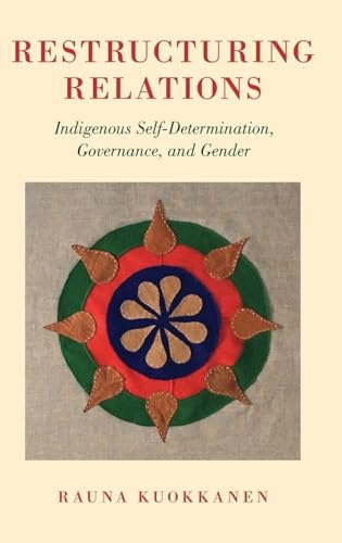 RESTRUCTURING RELATIONS C