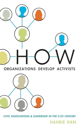 How Organizations Develop Activists