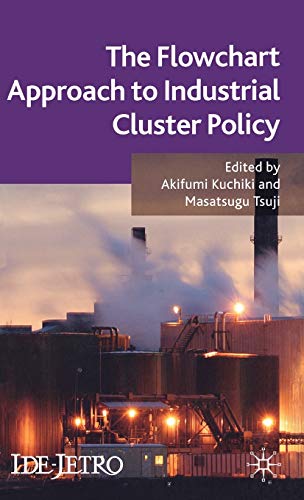 The Flowchart Approach to Industrial Cluster Policy