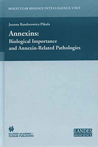 Annexins