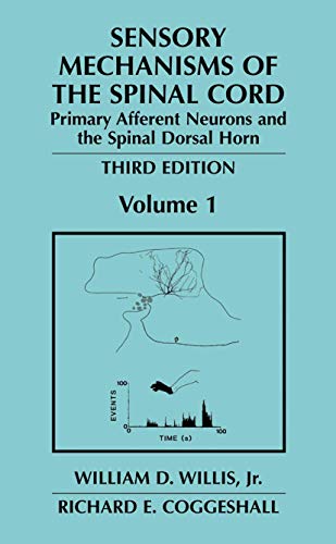 Sensory Mechanisms of the Spinal Cord