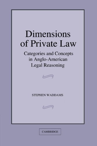 Dimensions of Private Law