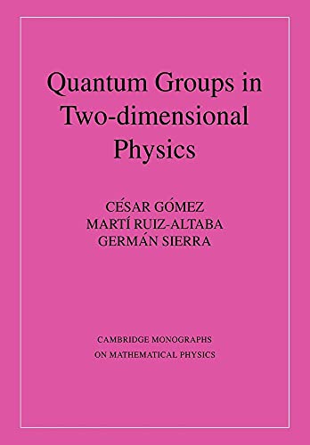 Quantum Groups in Two-Dimensional Physics