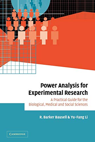 Power Analysis for Experimental Research
