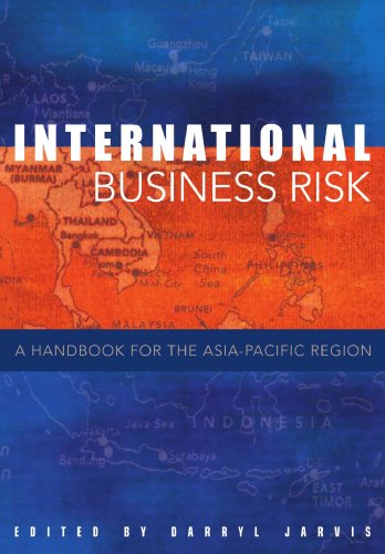 International Business Risk