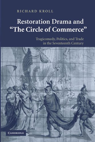Restoration Drama and 'The Circle of Commerce'