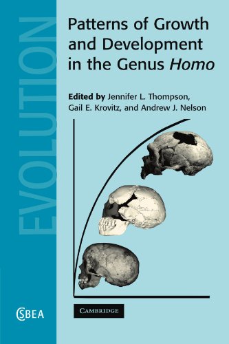 Patterns of Growth and Development in the Genus Homo