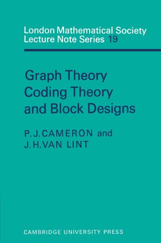 Graph Theory, Coding Theory and Block Designs