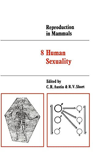 Reproduction in Mammals