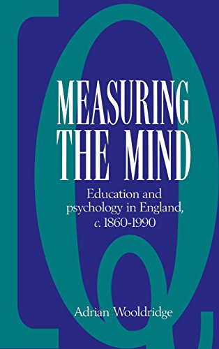 Measuring the Mind