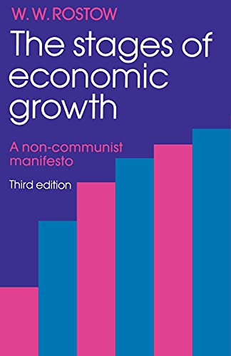 The Stages of Economic Growth