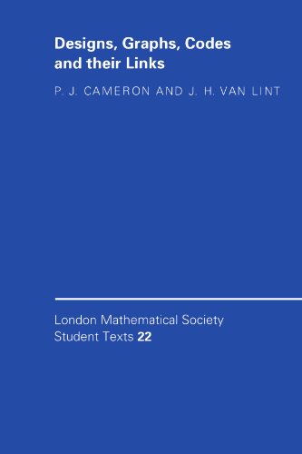 Designs, Graphs, Codes, and Their Links
