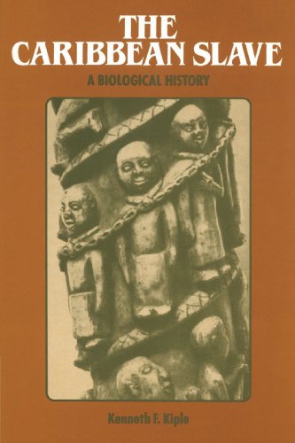 The Caribbean Slave