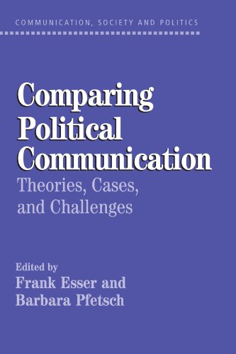 Comparing Political Communication