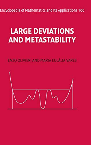 Large Deviations and Metastability