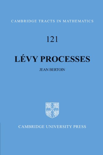 Levy Processes