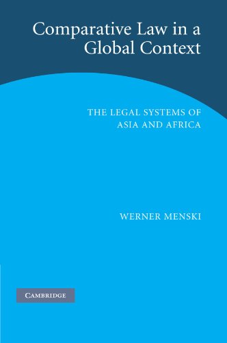 Comparative Law in a Global Context