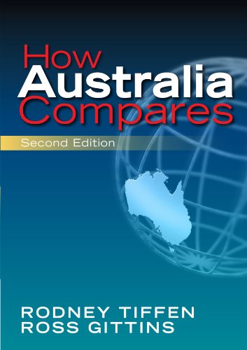 How Australia Compares