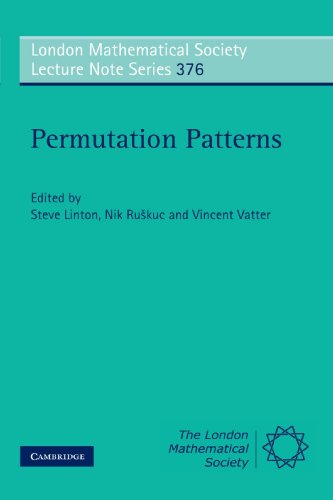 Permutation Patterns