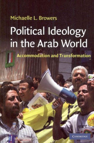 Political Ideology in the Arab World