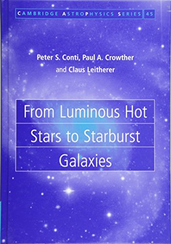 From Luminous Hot Stars to Starburst Galaxies