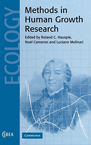 Methods in Human Growth Research