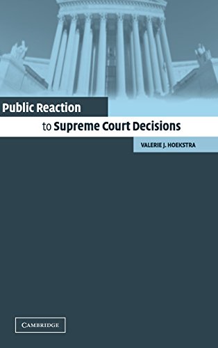 Public Reaction to Supreme Court Decisions