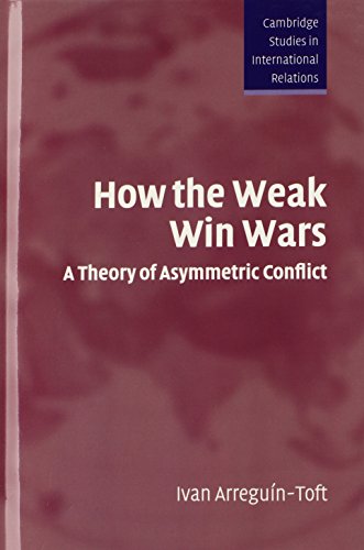 How the Weak Win Wars