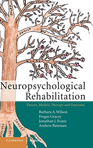 Neuropsychological Rehabilitation