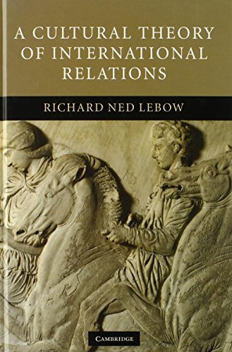 A Cultural Theory of International Relations