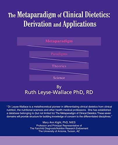 The Metaparadigm of Clinical Dietetics