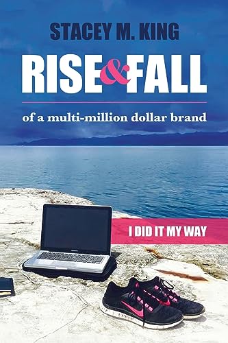 Rise and Fall of a Multi-million Dollar Brand