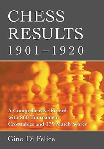 Chess Results, 1901-1920