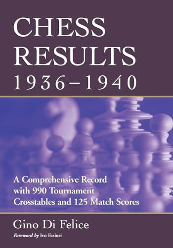 Chess Results, 1936-1940