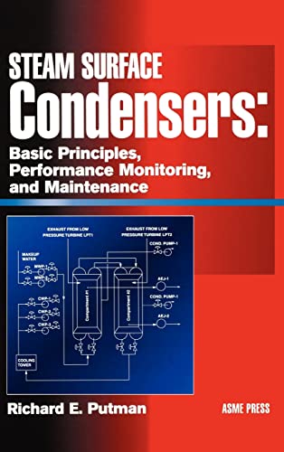 Steam Surface Condensers