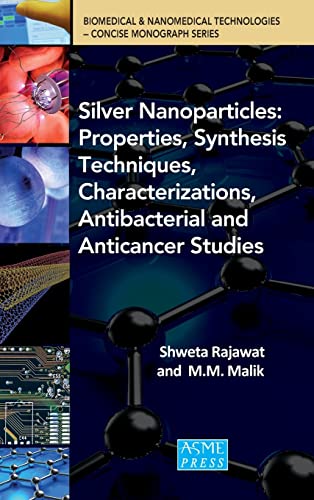 SIlver Nanoparticles