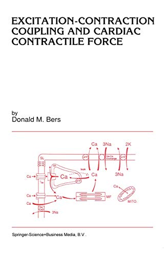 Excitation-Contraction Coupling and Cardiac Contractile Force