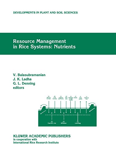 Resource Management in Rice Systems