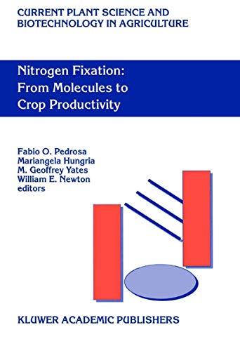 Nitrogen Fixation