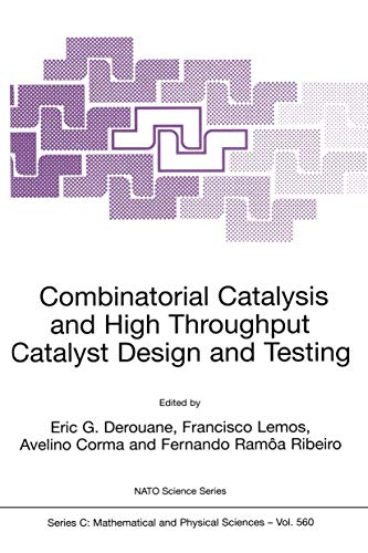 Combinatorial Catalysis and High Throughput Catalyst Design and Testing