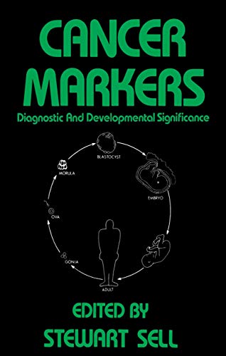 Cancer Markers