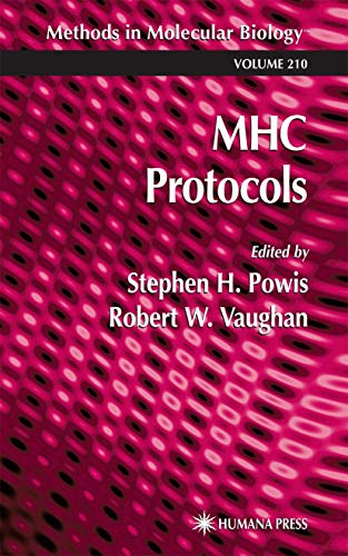 Mhc Protocols