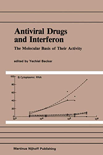 Antiviral Drugs and Interferon